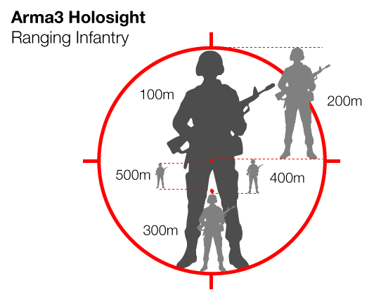 A3 Holosight reupload